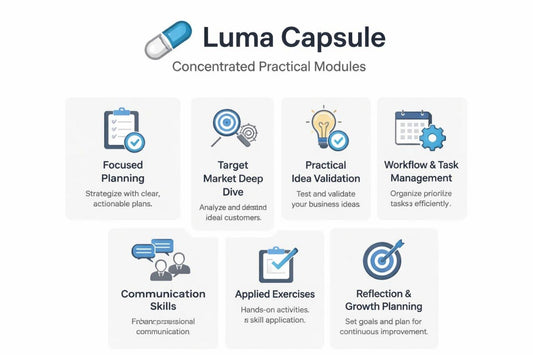 Luma Capsule product page with icons and text on a white background